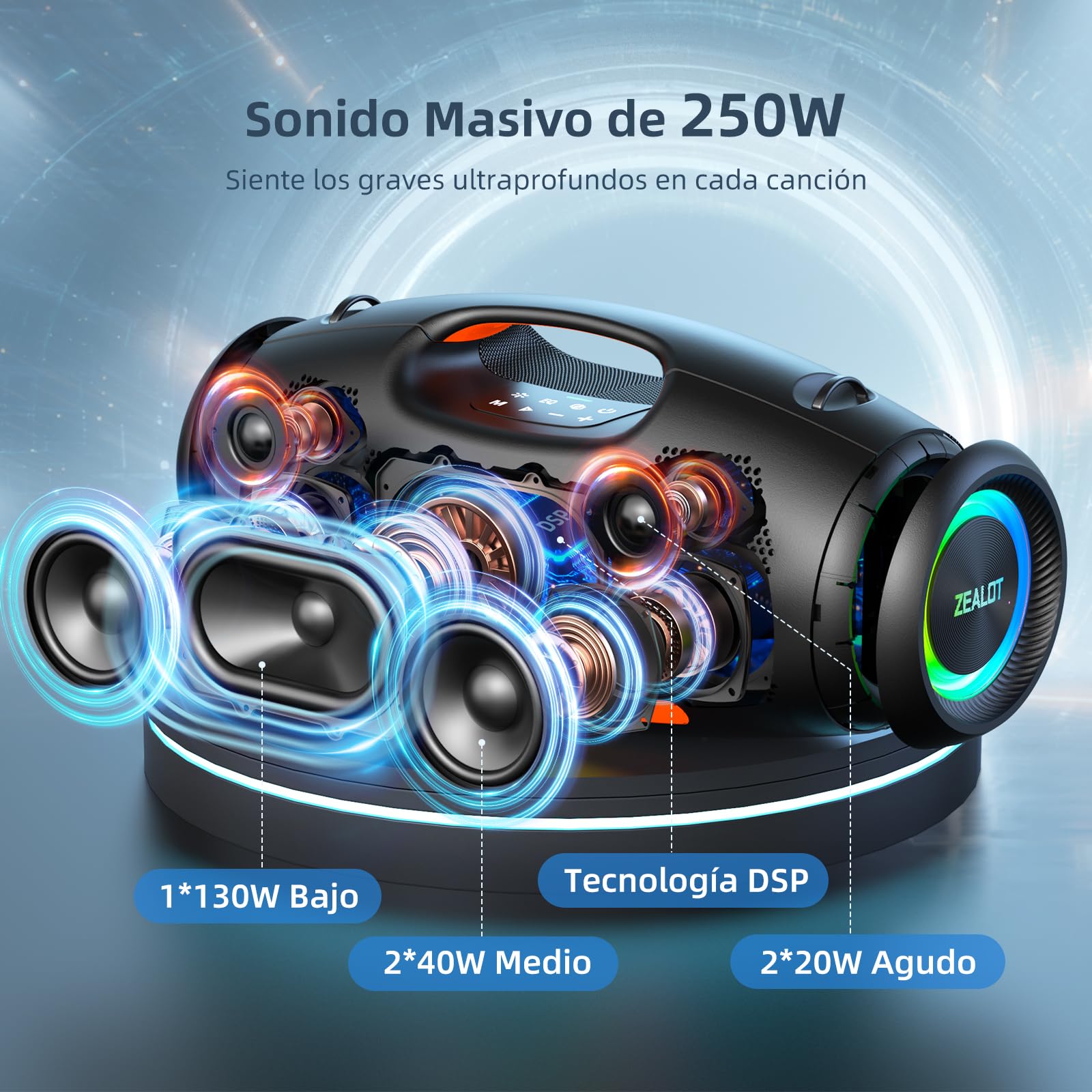 Zealot 250W Altavoz Bluetooth Portáti con Luz LED, Sonido Estéreo, Altavoz Grande con Potente Bass, Autonomía de 40 Horas, Banco de Energía, Bluetooth 5.3 y IPX6 Impermeable para Exterior