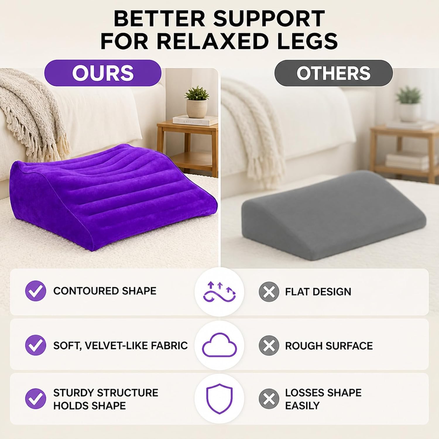 Nap Kit for Home Office - Inflatable Foot Pillow - Ear Plugs - Eye Mask
