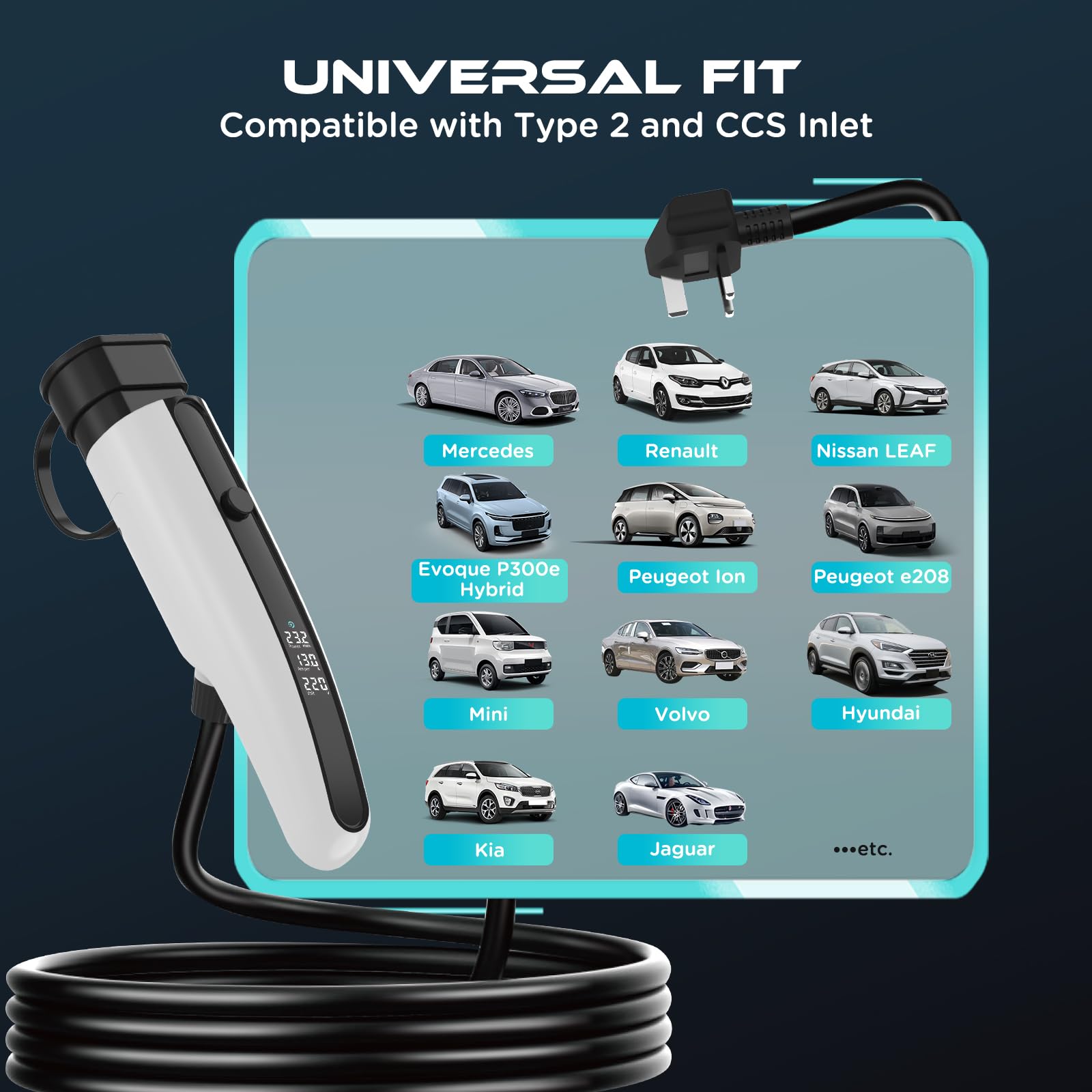 EV Charger Type 2 to 3 Pin Plug, Portable EV Charging Cable, 3kW [8/10/13A] Electric Car Charger for EVs and PHEVs with Storage Bag(White 7.5M) — view 6