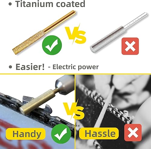 Miniatura 9 de Electric Chainsaw Sharpener Kit with 6 Titanium-Coated Diamond Bits - Handheld Chain Saw Sharpener Tool for All Chains - No Removal Required, Easy