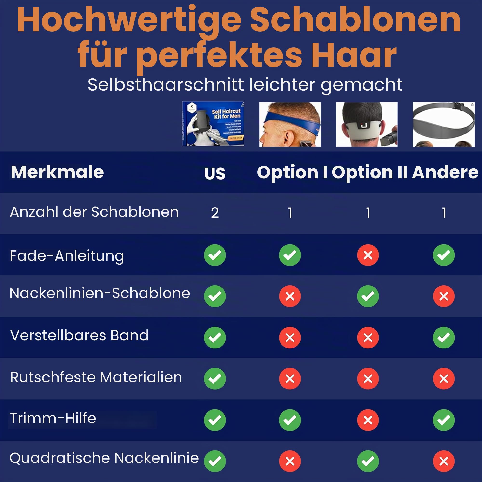 Selbst-Haarschnitt-Set für Männer, 2 Stück, SelfCut-Anleitung für Herren: Hals-Rasierschablone und Fade-Anleitung, verstellbare Größe, Haarausbleichwerkzeug und stabile Ausschnittschablone,