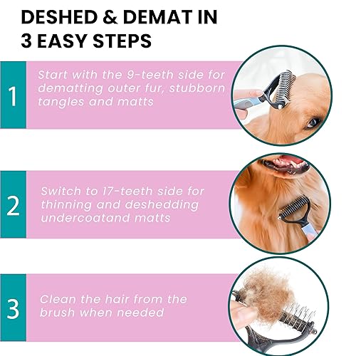 Miniatura 5 de Cepillo de aseo para mascotas, peine de desprendimiento y herramienta de desenmascaramiento para perros y gatos, rastrillo extra ancho, color rosa