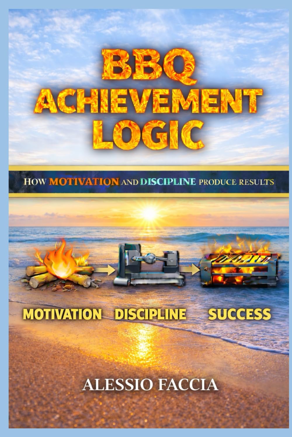 BBQ Achievement Logic: How Motivation and Discipline Produce Results