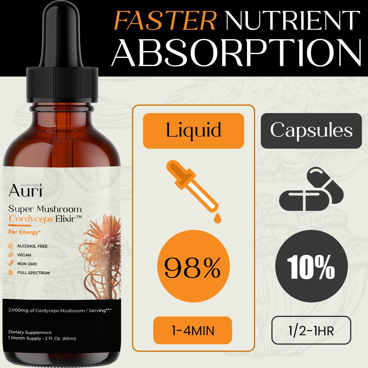 Auri Nutrition Super Mushroom Cordyceps Elixir for Stamina, Natural Energy, Youthfulness and Longevity with Full Spectrum Support - Cordyceps Tincture 60 ml
