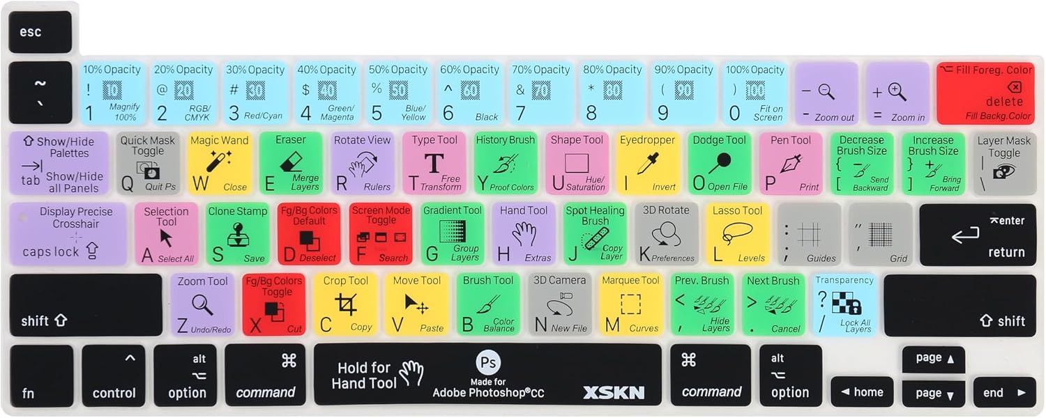 XSKN Photoshop CC English Silicone Shortcuts Keyboard Cover Skin for 2019 New MacBook Pro 16 inch A2141 and 2020 New MacBook Pro 13.3 inch A2338 M1/A2251/A2289 with Touch Bar & Touch ID US Version
