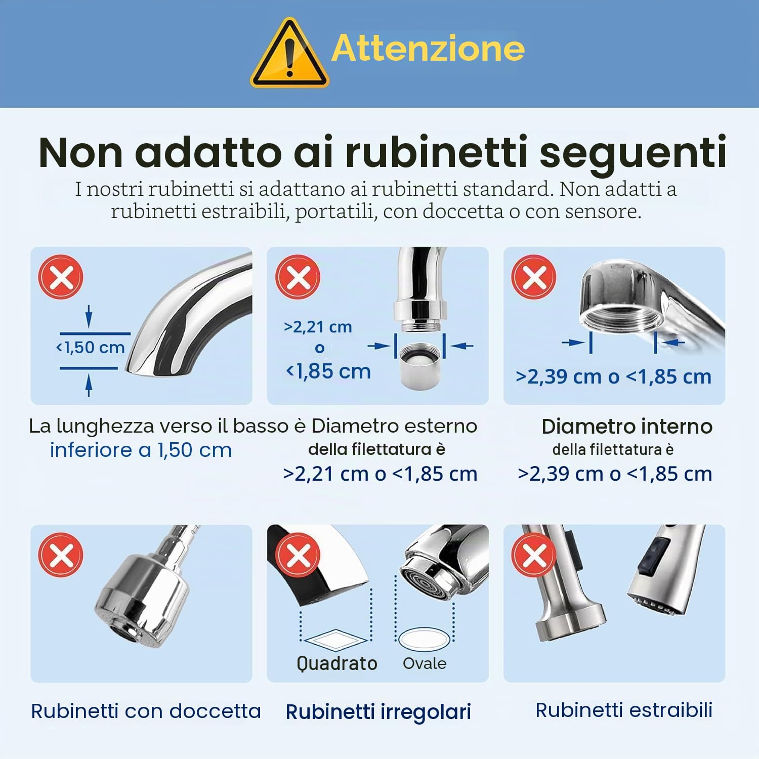 Waterdrop Sistema di filtrazione da banco WD-CTF-01, acciaio inossidabile 304 per uso alimentare, filtro dell'acqua del rubinetto a 6 stadi, lunga durata, riduce il 99% di cloro, metalli pesanti