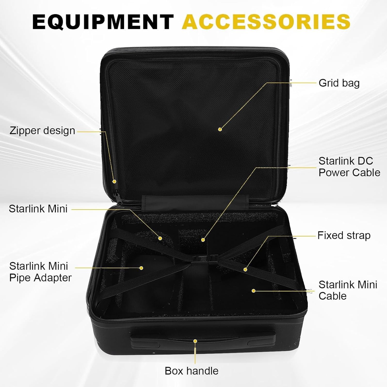 Travel Case for Mini Dish Kit, 13in Hard Case with Cut Foam Protects Kickstand for Mini Dish, Power Adapter, Pipe Adapter, Cables