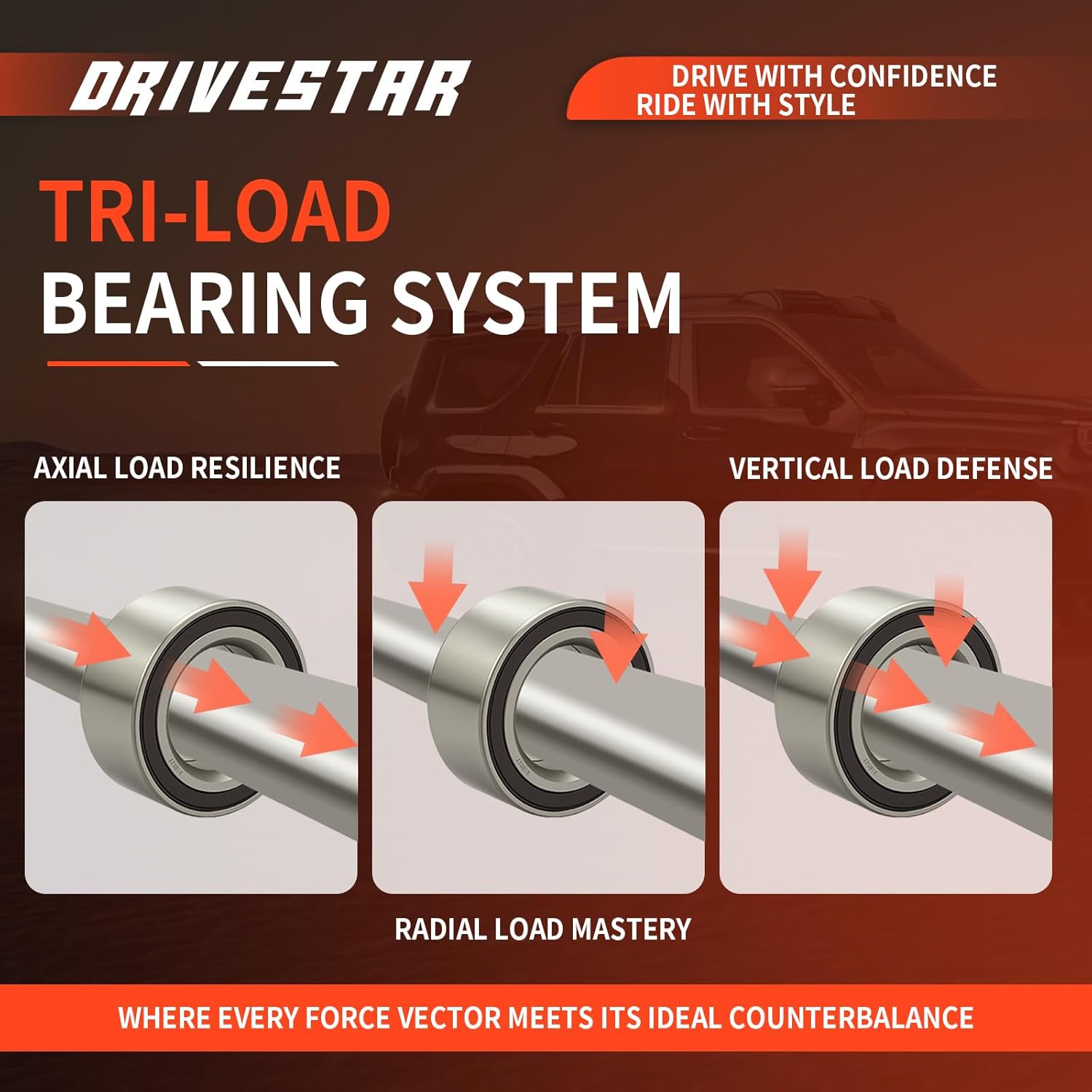 DRIVESTAR 512344 Rear Left/Right Wheel Hub & Bearing Assembly for Honda CR-V EX/EX-L/LX 2007 08 09 10 11/for Crosstour TF1 2012 13 14 15/for Accord Crosstour 2010 11 - Image 5