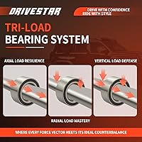 Vista 7 de DRIVESTAR 513214 Buje de rueda delantera y conjunto de rodamientos para Chevrolet Malibu 2004-2012, 2005-2010 para Pontiac G6, 2007-09 para Saturn