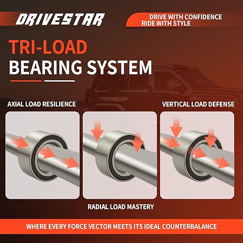 Miniatura 7 de DRIVESTAR 515169 4WD Buje de rueda delantera izquierdaderecha y conjunto de rodamientos para Ford F150 2015-2017 4WD solamente (excluye Raptor)