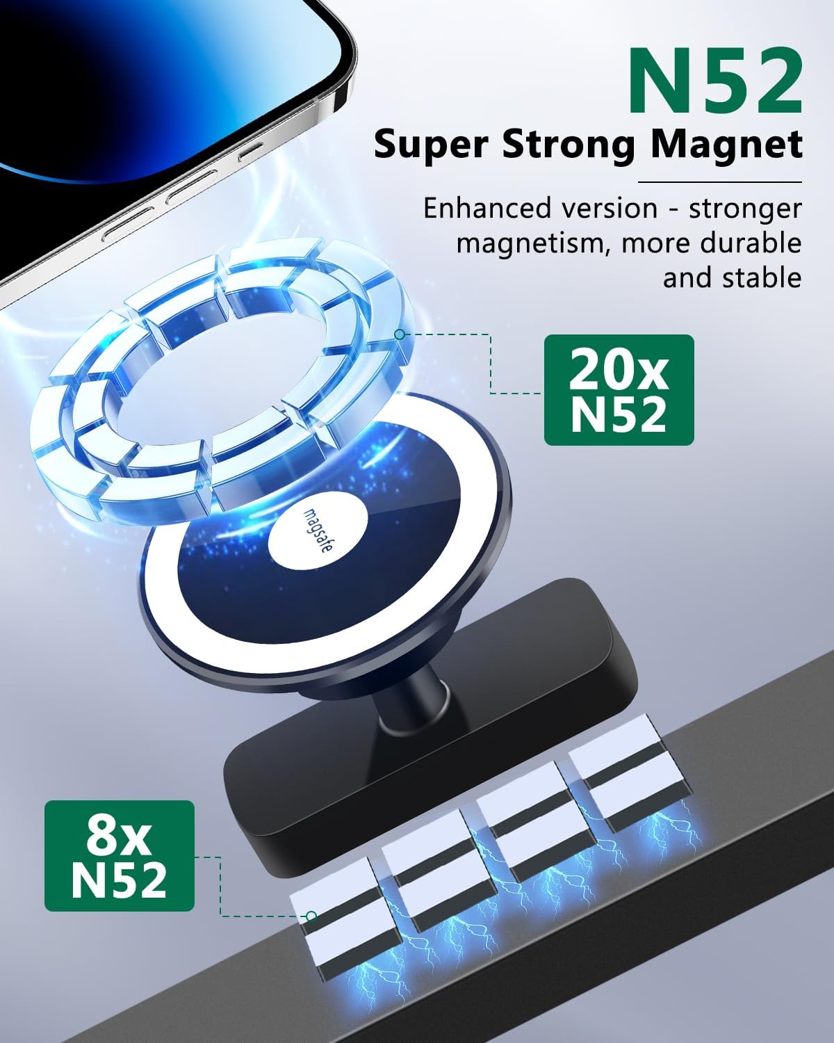 Magnetic Golf Cart Phone Mount for MagSafe, Universal Phone Holder with 360° Rotation & Metal Ring, Fits iPhone 17-12 & Android, for EZGO Club Car Yamaha Cart Accessories, Golf Gifts for Men Women - Image 2