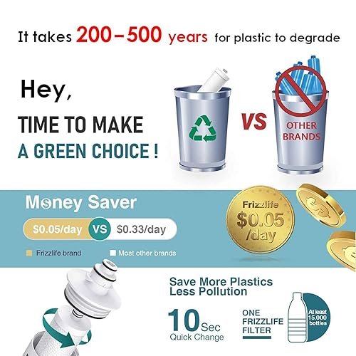 Miniatura 5 de FRIZZLIFE Filtro de agua para autocaravana, certificado NSFANSI 53 y 42, filtro de manguera en línea para RV-0.5 micras de alta presión de agua,