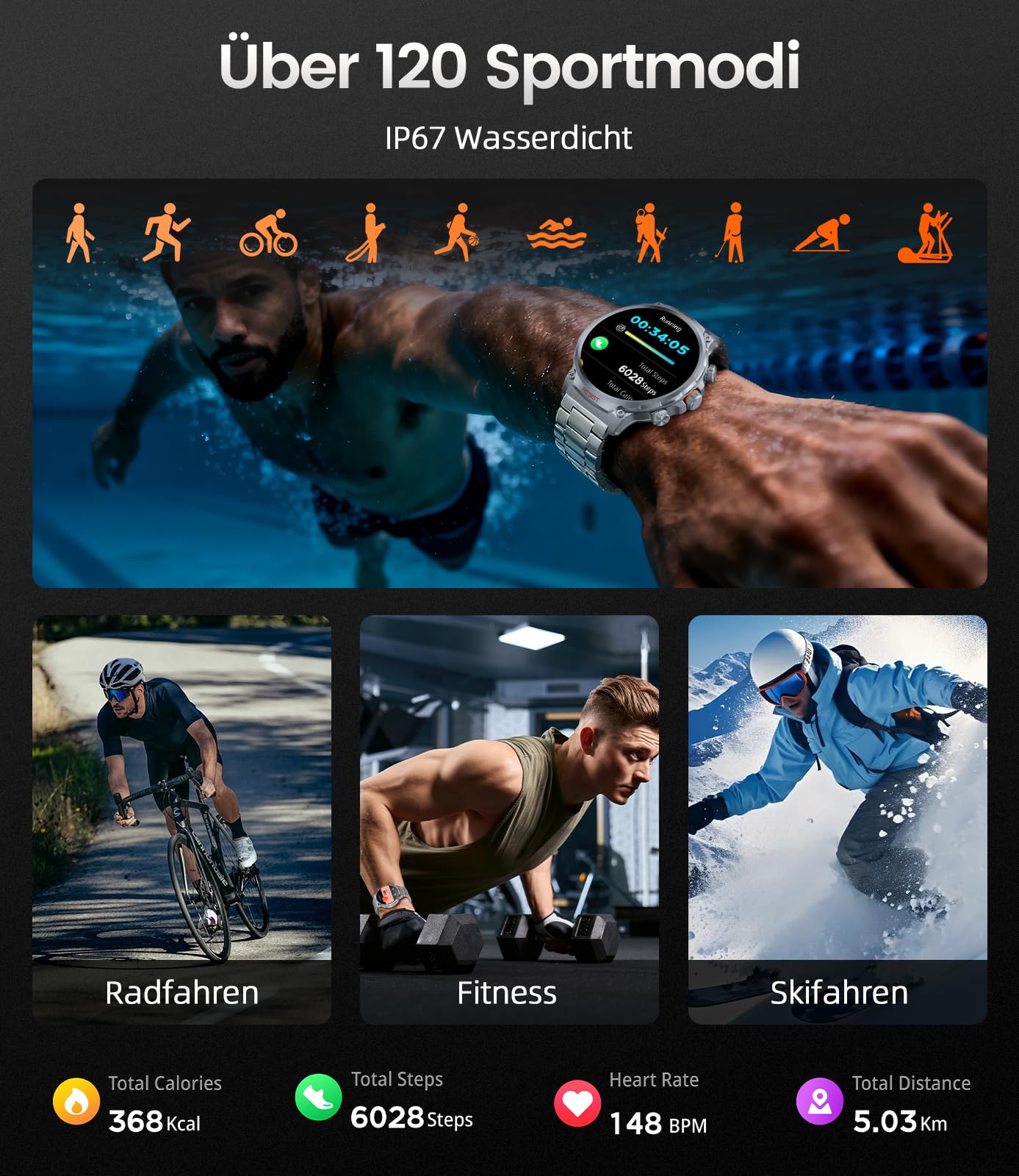 WalkerFit Smartwatch Uomo Militare 1,85", Batteria 710mAh, Orologio Smart con Chiamate & Monitoraggio Sonno, 100+ Modalità Sport, Orologio Fitness Impermeabile per Android iOS (Nero)