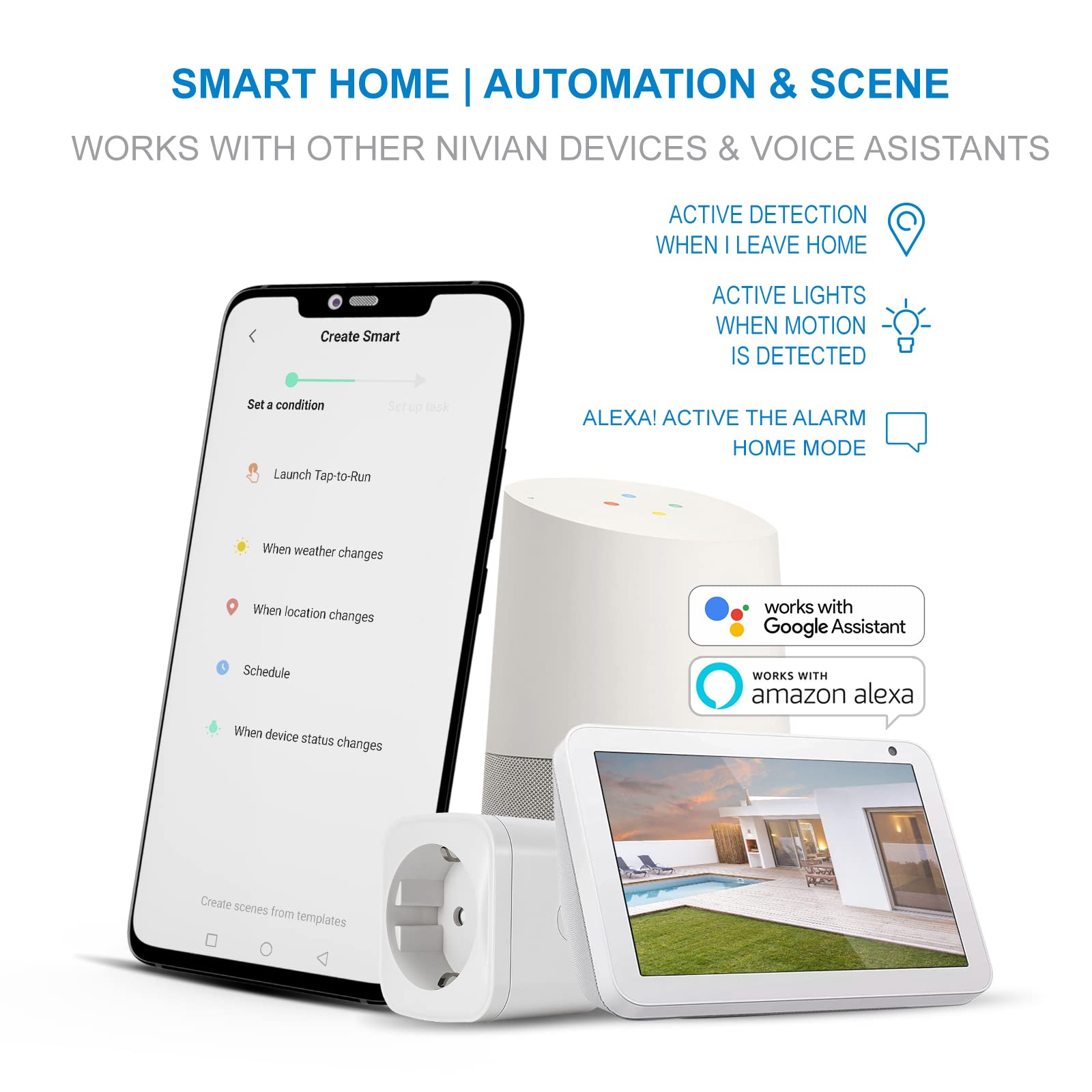 Nivian–Inteligentna wtyczka–Wifi 2.4 Ghz– do 16 A i 3680W – ochrona przeciwprzepięciowa i kontrola zużycia energii–Kompatybilny z Amazon Alexa i Google Home Remote Control z APP Tuya