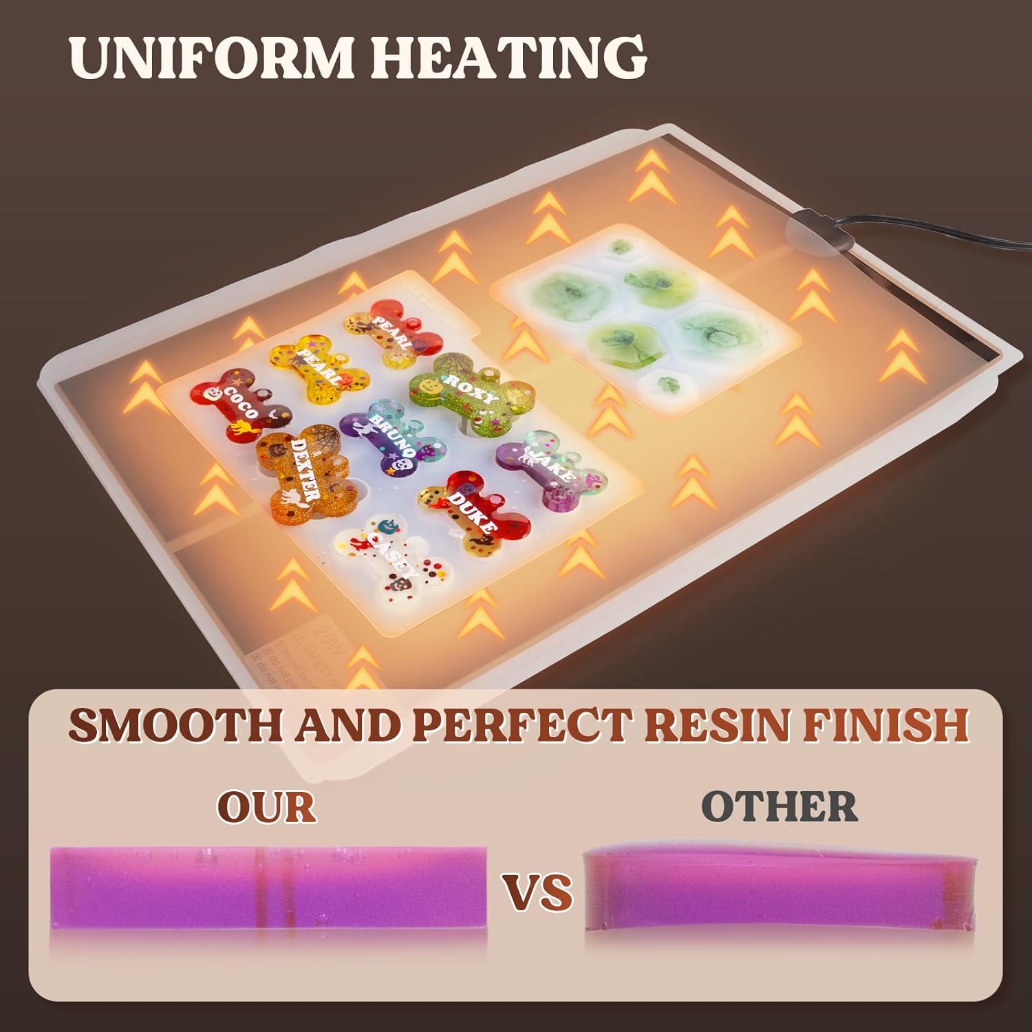 LET'S RESIN Upgrade Resin Heating Mat, Faster Curing Auto-Off Lightweight Heating Mat with Timer & Elastic Silicone Mat, Undeformed Quick Resin Dryer, Supplies for Silicone Molds