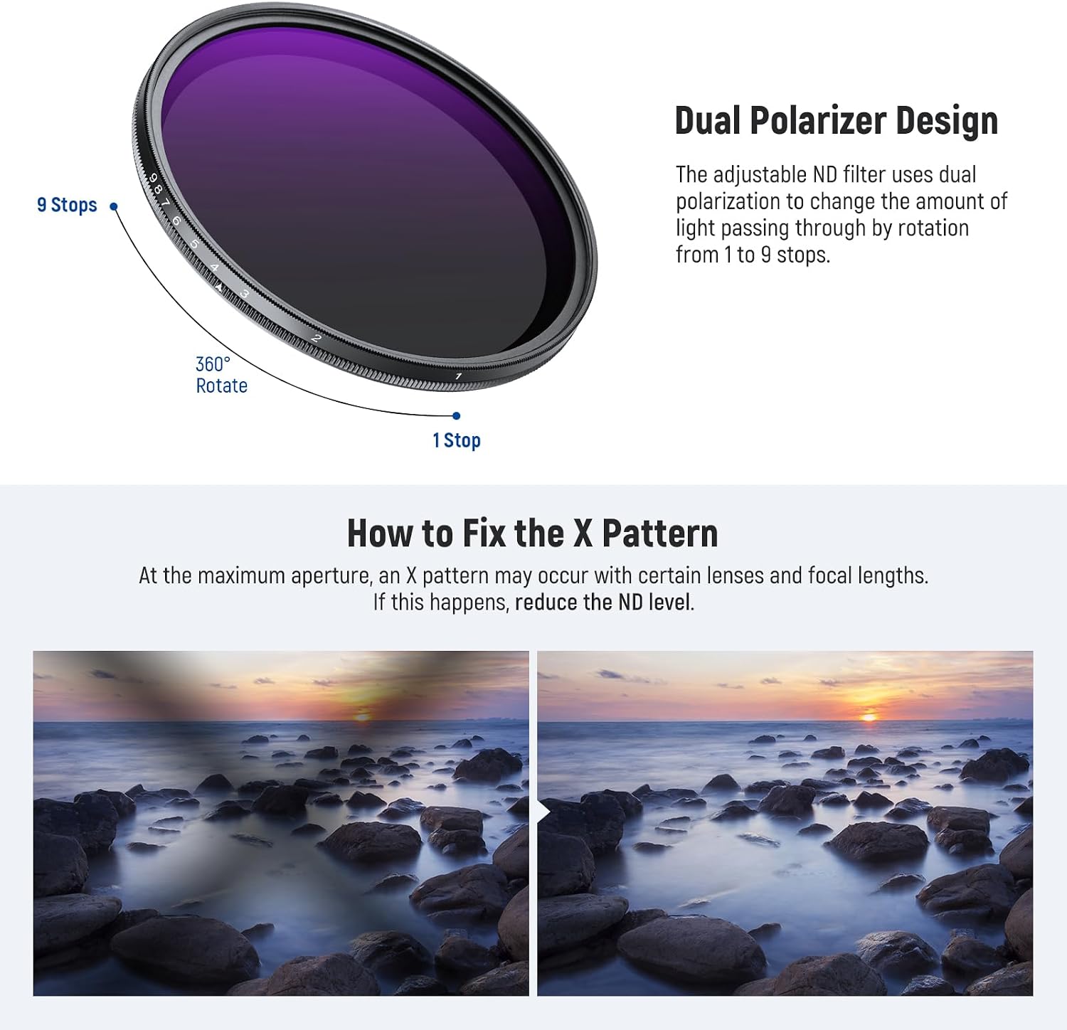 NEEWER 77mm ND2-400 (1-9 Stops) Variable ND Filter with Lens Cap, Lanyard, Cleaning Cloth, Precise Neutral Density Adjustment, Fingerprint & Scratch Resistant Multicoated Optical Glass