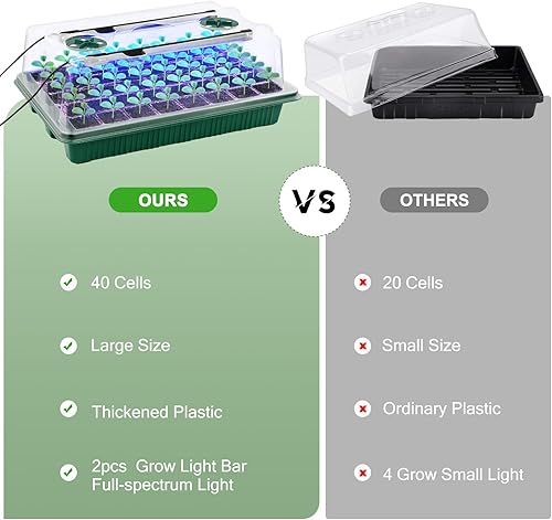 Miniatura 6 de NEWKITS 2 Packs Starter Tray with Grow Light, 80 Cells Seed Starter Kits with Humidity Dome and Base Plant Germination Seedling Starter Kit with