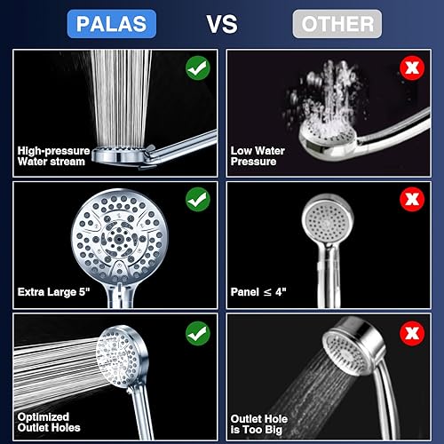 Miniatura 6 de PALAS Cabezal de ducha filtrado con mano, 10 modos de alta presión con filtros, lavado eléctrico incorporado, suaviza el agua dura, elimina el