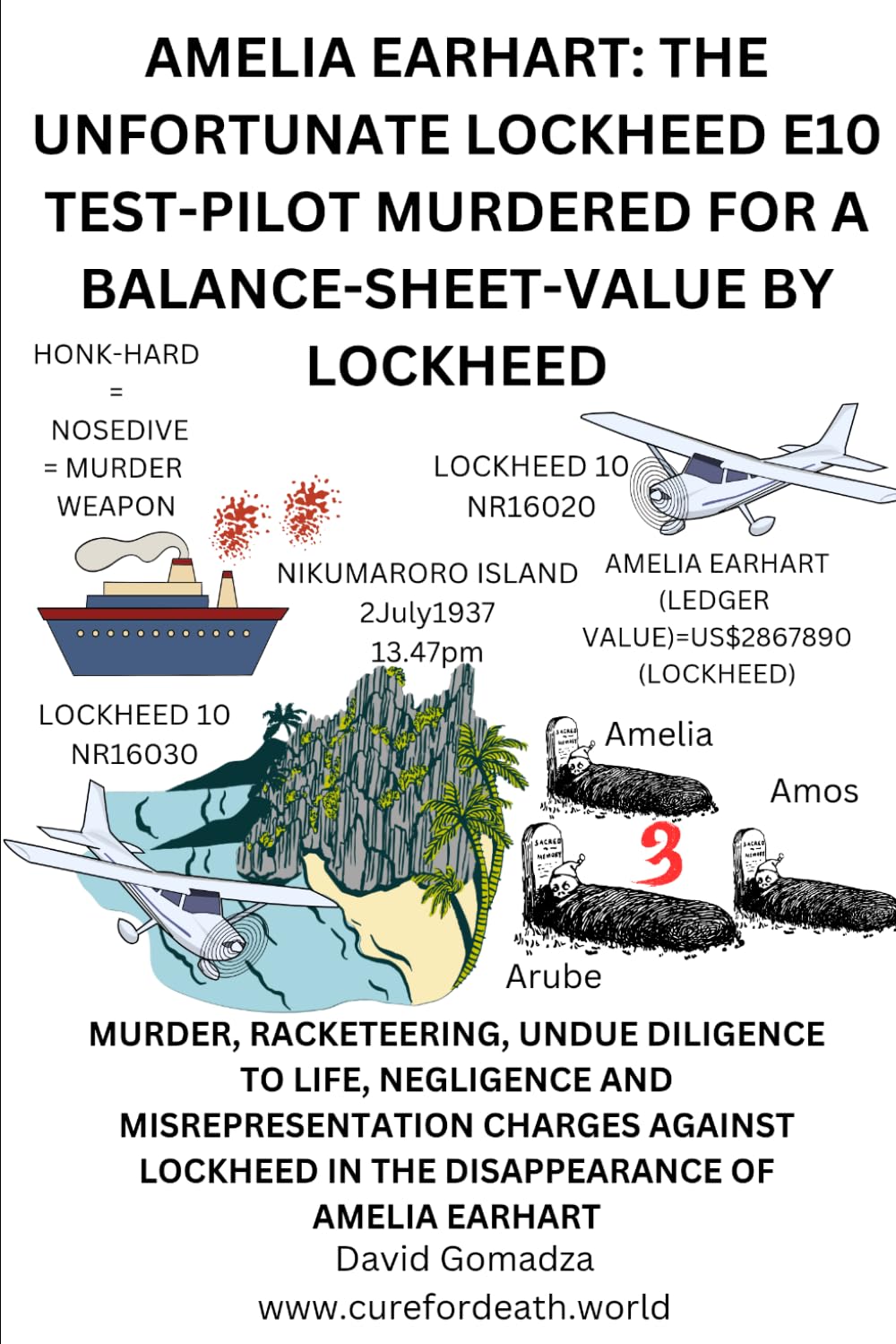 AMELIA EARHART: THE UNFORTUNATE LOCKHEED E10 TEST-PILOT MURDERED FOR A BALANCE-SHEET-VALUE BY LOCKHEED.: MURDER, RACKETEERING, UNDUE DILIGENCE TO ... IN THE DISAPPEARANCE OF AMELIA EARHAR