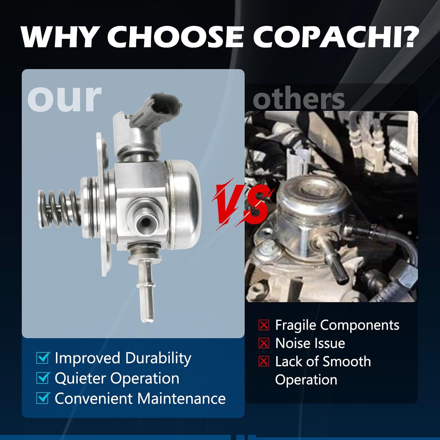 35320-2B220 High Pressure Fuel Pump Mechanical Fuel Pump Compatible with Kia Rio Soul Forte 2012-2017 1.6L Gamma for Hyundai Accent Veloster 2011–2014 1.6L L4 After-Market Parts 35320-2B140