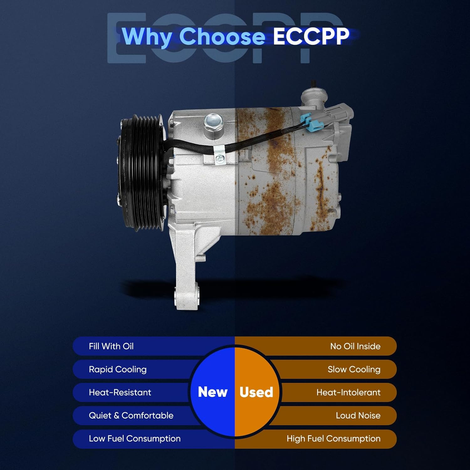 ECCPP AC Compressor Fast Cooling 2006-2011 Fit for Chevrolet Impala for Chevrolet Monte Carlo 3.5L 2006 Fit for Chevrolet Monte Carlo for Pontiac G6 3.9L Air Conditioning Compressor 6 Grooves