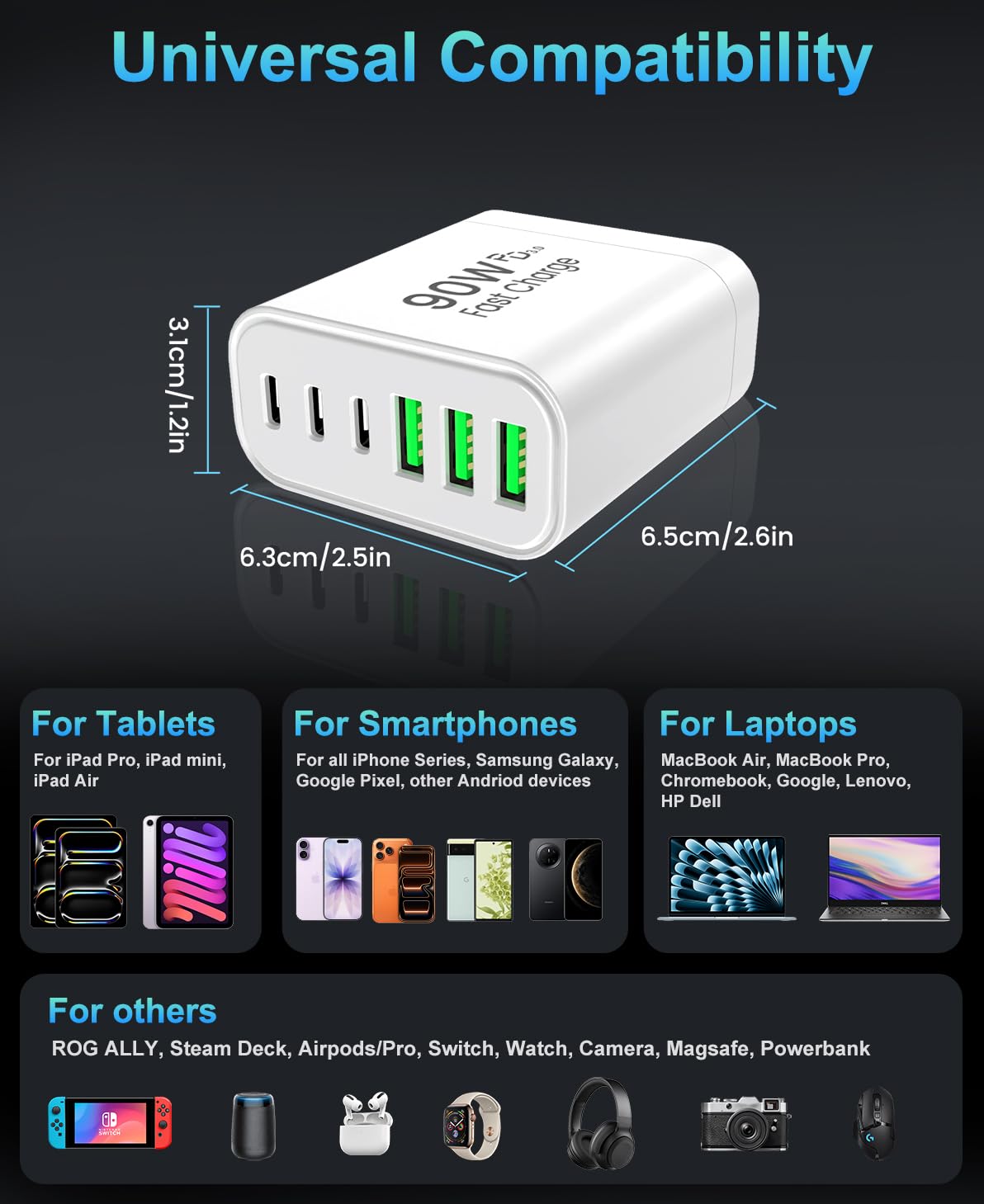 90W GaN USB C Charger Block [2 Pack],6-Port USB C Wall Charger Fast Charging 45W PD Power Adapter for MacBook Air/iPad Pro/iPhone 17Pro Max/Samsung Galaxy S24 Ultra/Tabs for Home Travel