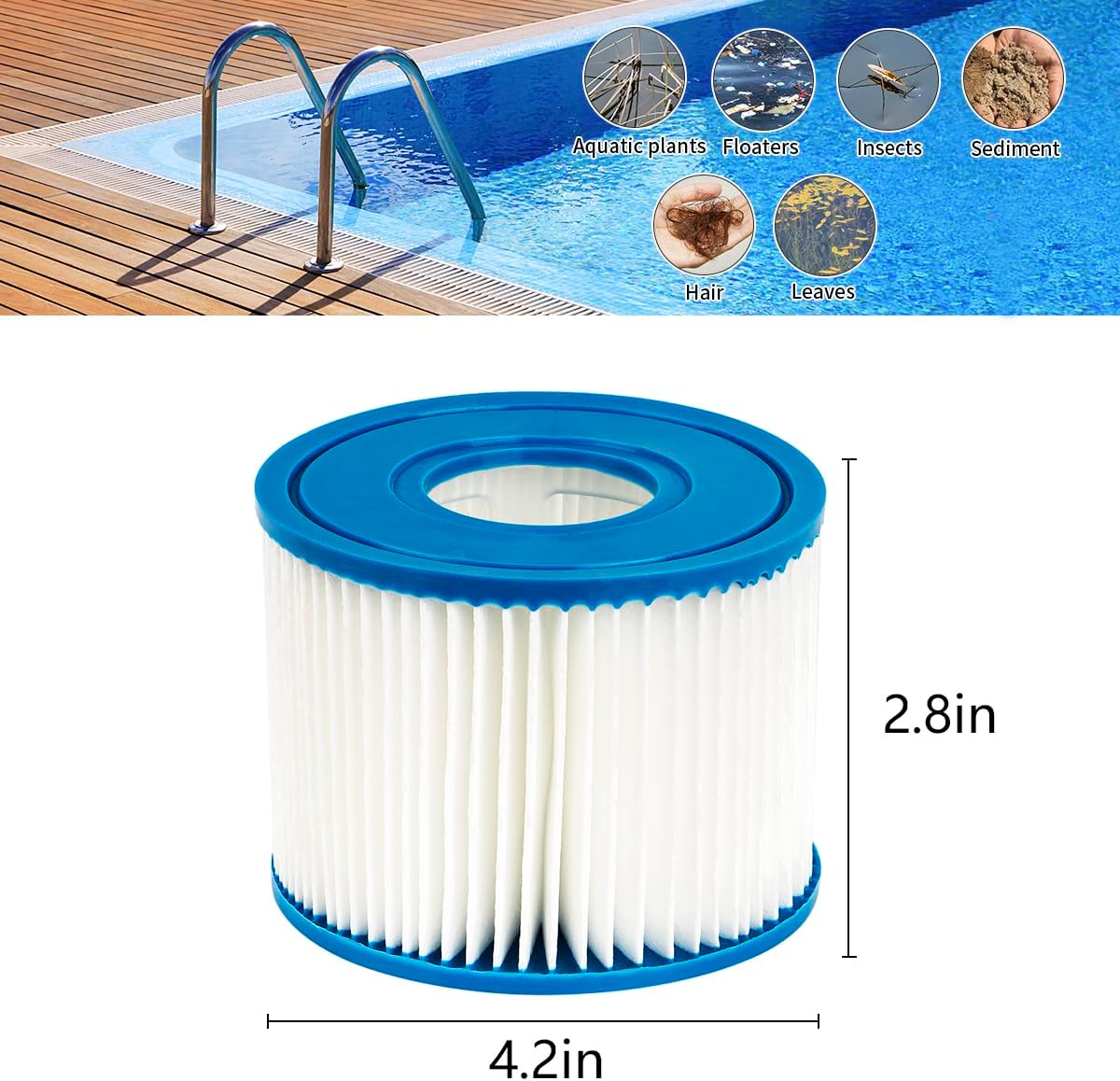 WuYan 2 pcs Filter Cartridge for Intex PureSpa Type S1 Cartridge for 29001E PureSpa Inflatable Swimming Pool Filter Catridge - Image 6