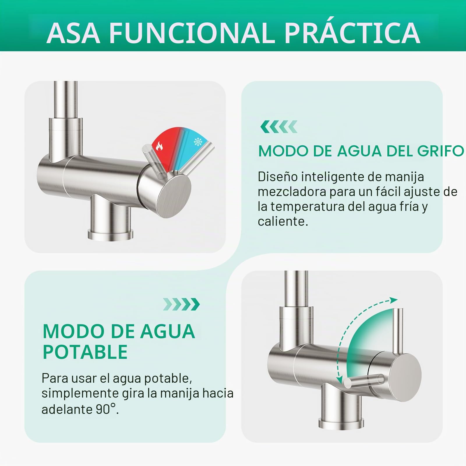 CREA Grifo de Cocina de 3 Vías, Grifo Cocina Abatible, Cepillado | Grifo de Fregadero Plegable Giratorio 360°, Grifo Cocina Bajo Ventana de Acero Inoxidable 304, 3 en 1 para Filtro de Agua