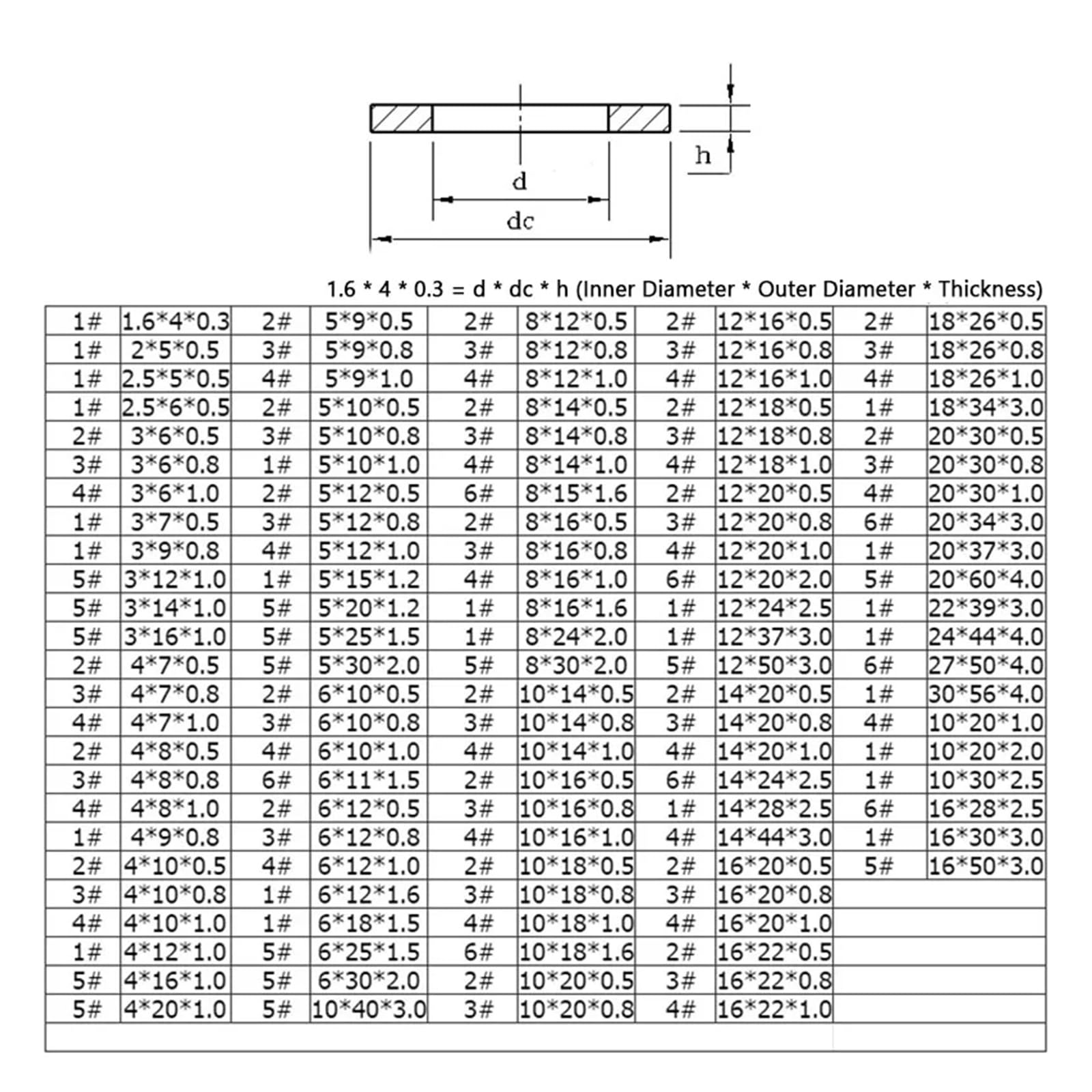 Xuro Uszczelka podkładki płaskiej z litego mosiądzu M2-M20 | Mosiężna uszczelka(50pcs,M16x30x2)