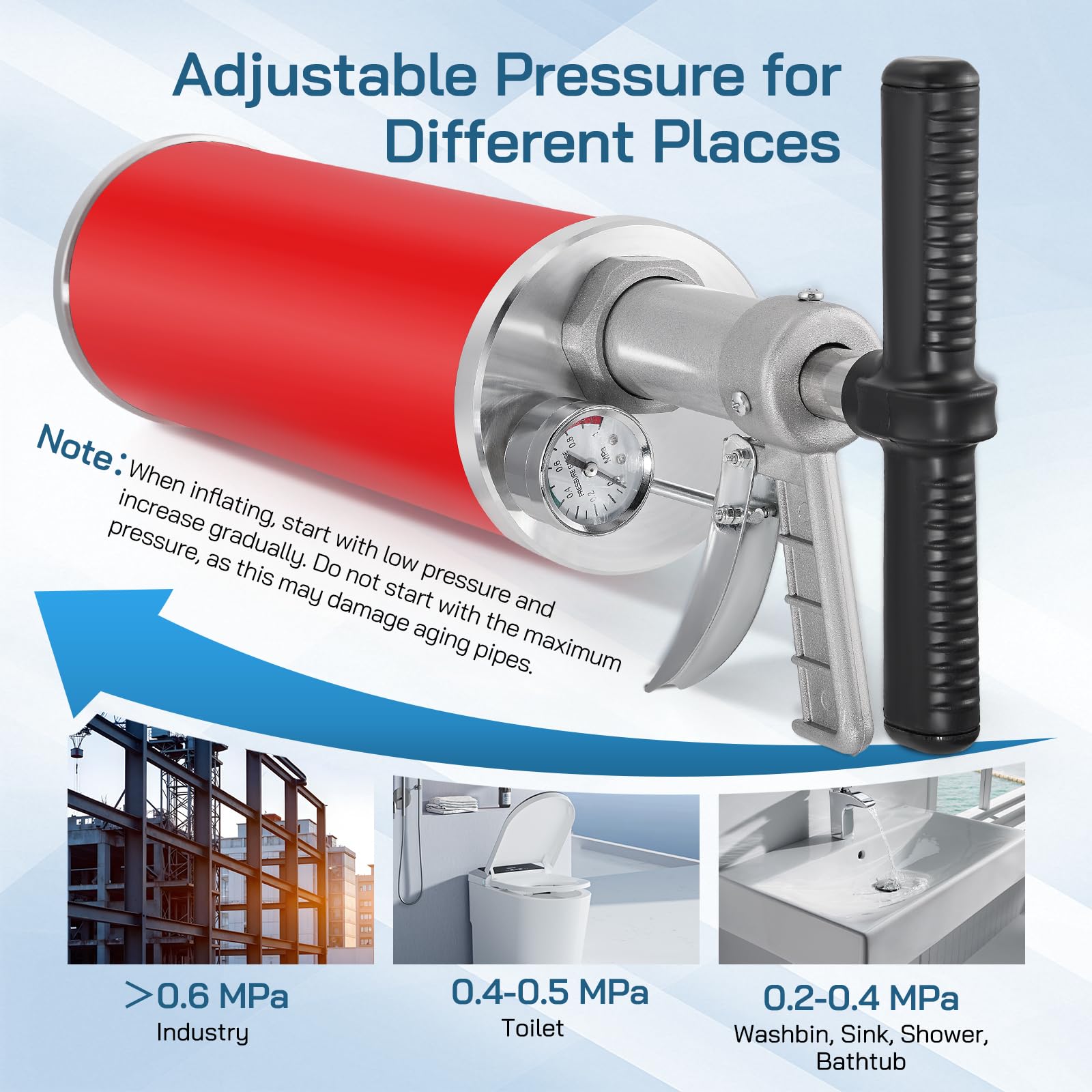 Desatascador Tuberias a Presion con indicador de presión de aire, desatascador de inodoros con 2 ventosas, limpiador de tuberías con aire comprimido para lavabos, baños, duchas y cocinas - 3