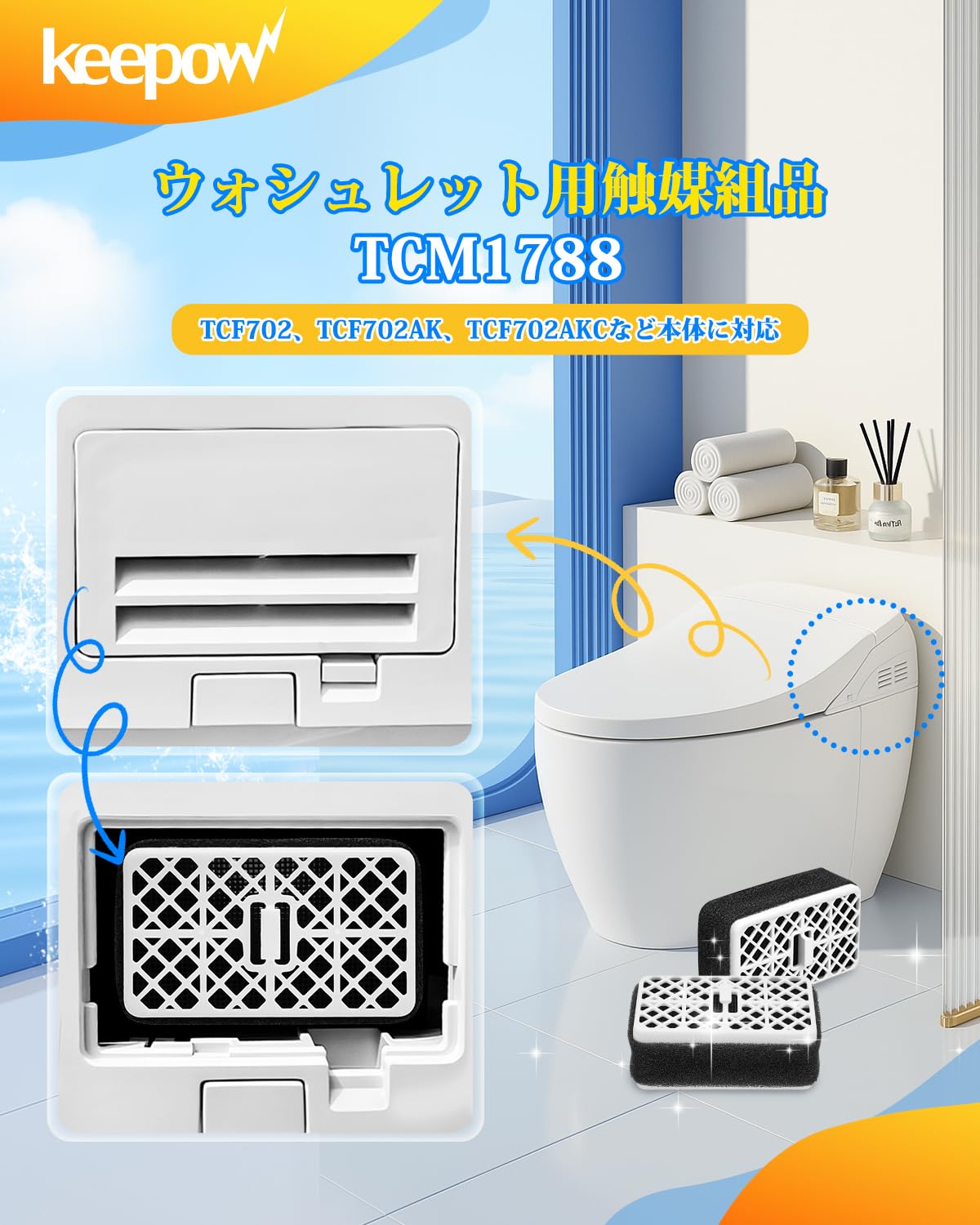 Amazon | KEEPOW TCM1788 / TCA83-9S / TCA83-9R 交換フィルター toto