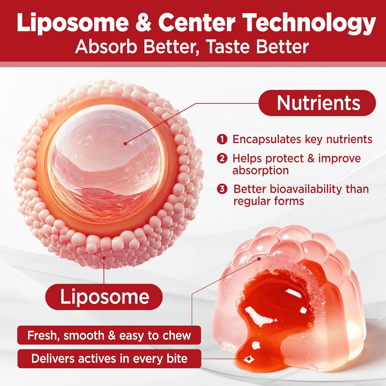 Liposomal Astaxanthin Gummies, Organic Astaxanthin 12mg Supplements with Lycopene, Glutathione for Powerful Antioxidant, Plus Vitamins & CoQ10 for Eye, Skin & Immune Health, Sugar Free, Vegan, 60