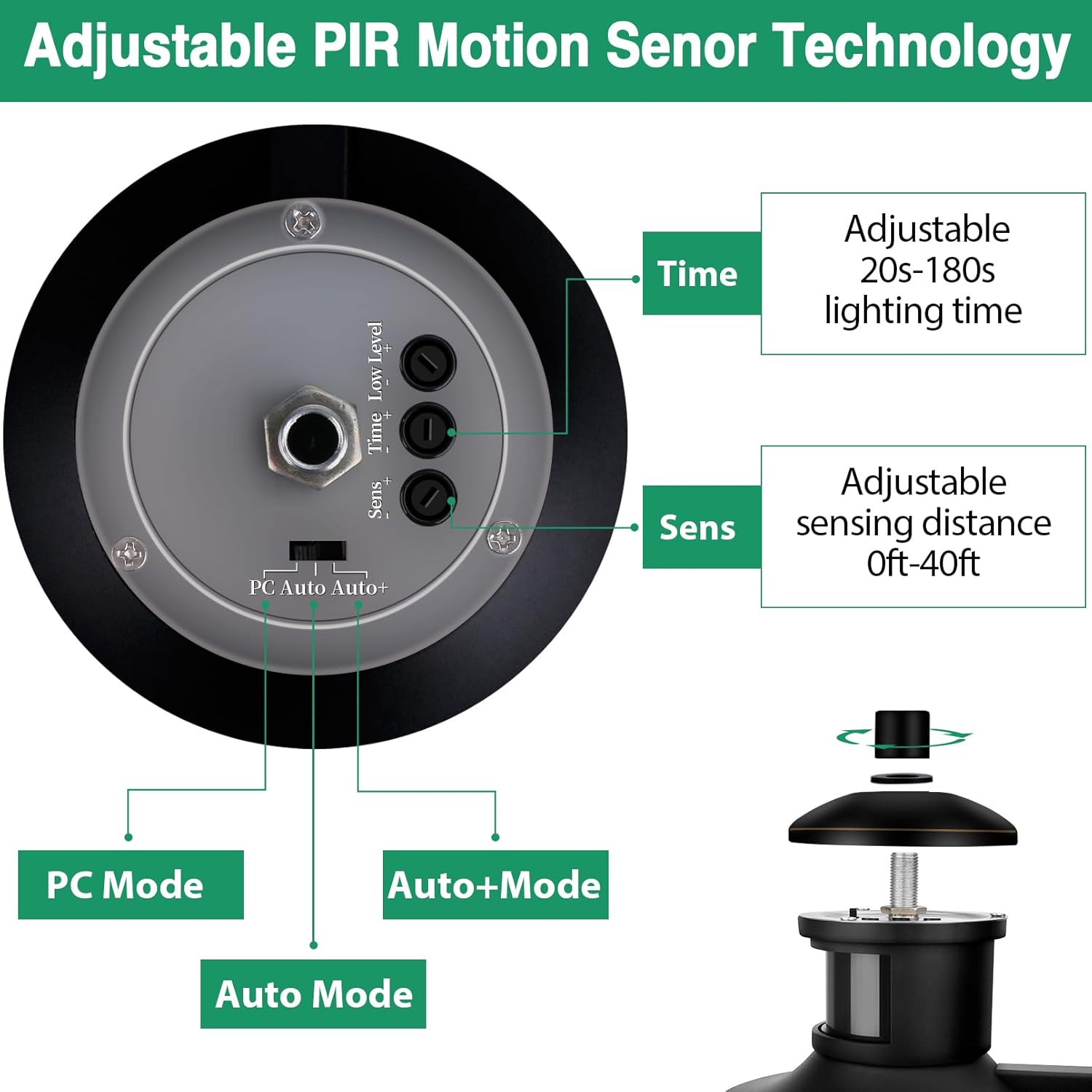 Diagram showing the adjustable PIR motion sensor technology controls: Time, Sens, and three modes (PC, Auto+, Auto).