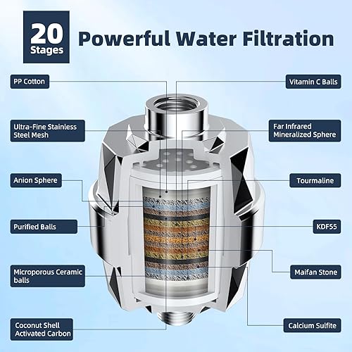 Miniatura 9 de Hibbent All Metal - Cabezal de ducha filtrado de 10 pulgadas, varita de ducha de mano de alta presión, brazo de extensión curvado ajustable de 12