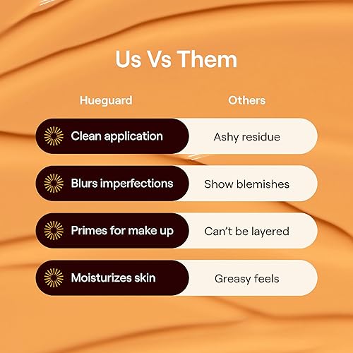 Miniatura 5 de Live Tinted Hueguard Mini protector solar mineral 3 en 1, hidratante e imprimación para rostro y cuerpo, hidrata y protege la piel durante todo el