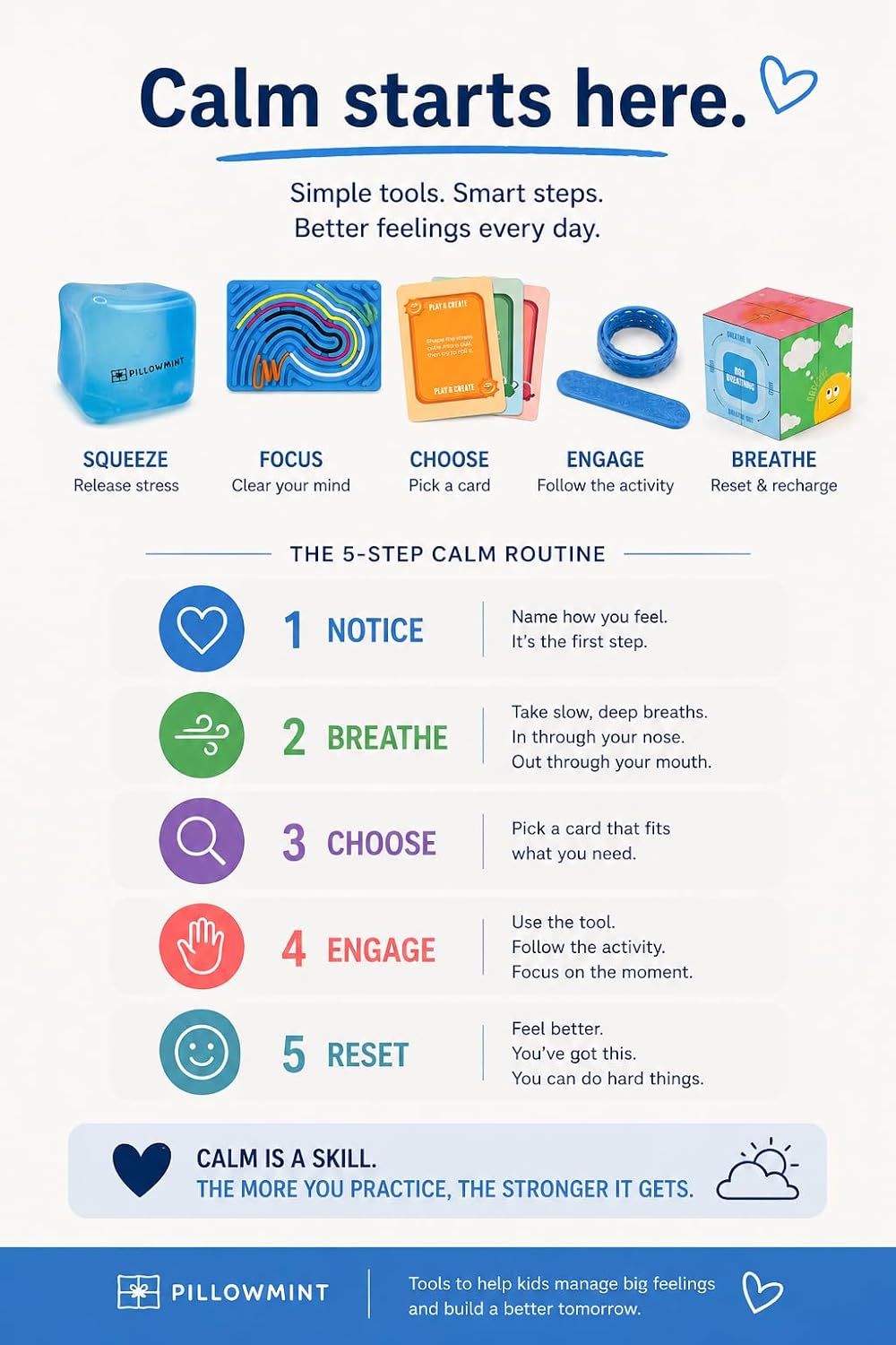 The Calm Kit by Pillowmint — Mindfulness System & Calming Card Game with 52 Activities & Sensory Tools for Stress Relief, Anxiety & Emotional Regulation | Quiet Fun for the Whole Family