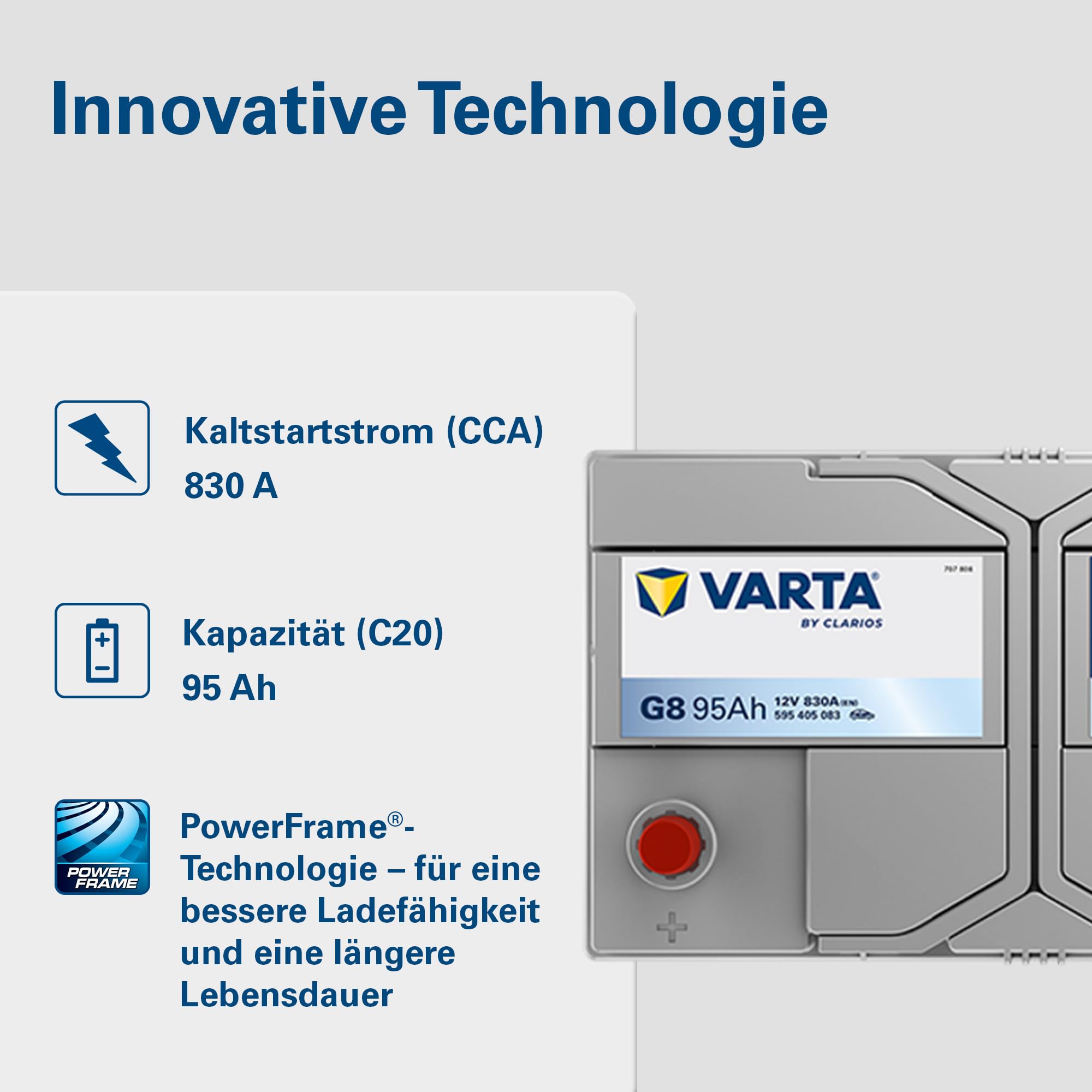 VARTA Automotive DYNAMIC SLI (G8) 12V 95Ah 830A - Nassbatterie KFZ mit Standardausstattung & ohne Start-Stopp System - Starterbatterie für einfachen Energiebedarf - Bleisäurebatterie wartungsfrei