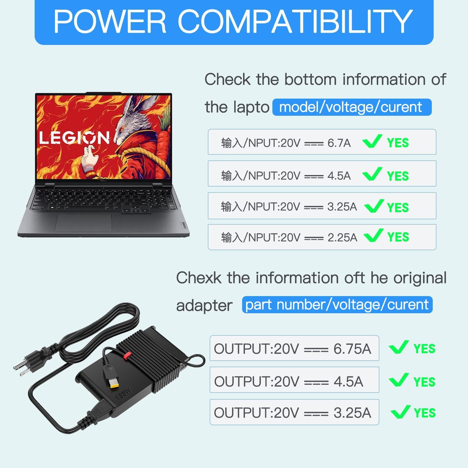 135W AC Charger For Lenovo Laptop - Replacement Power Adapter With Slim Tip Connector