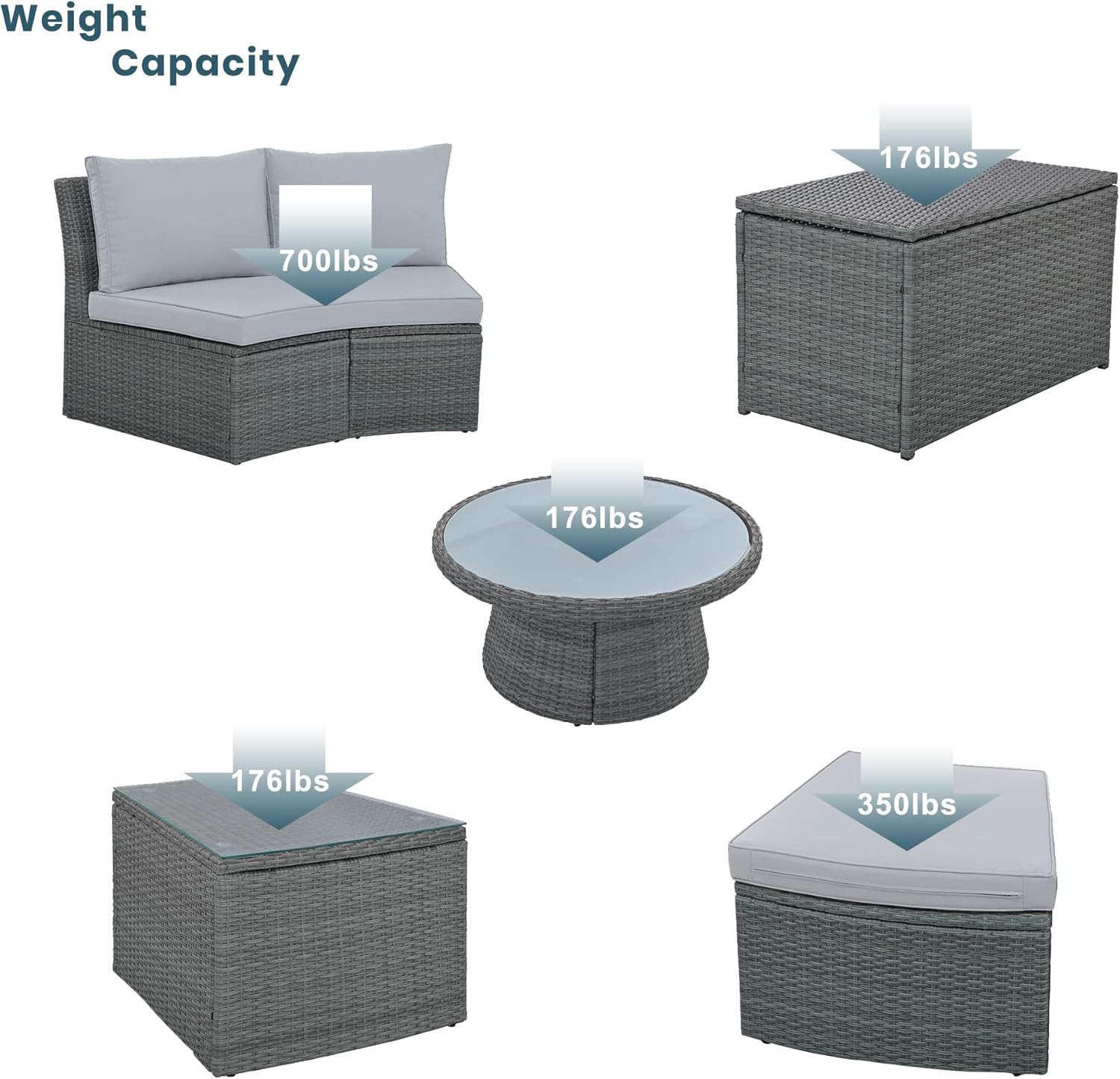 LUMISOL 10-Piece Half Moon Outdoor Sectional Sofa Set Patio Furniture Gray Wicker Sofa Gray Cushions with 4 Side Tables and Coffee Table (Light Gray, 10-Piece)