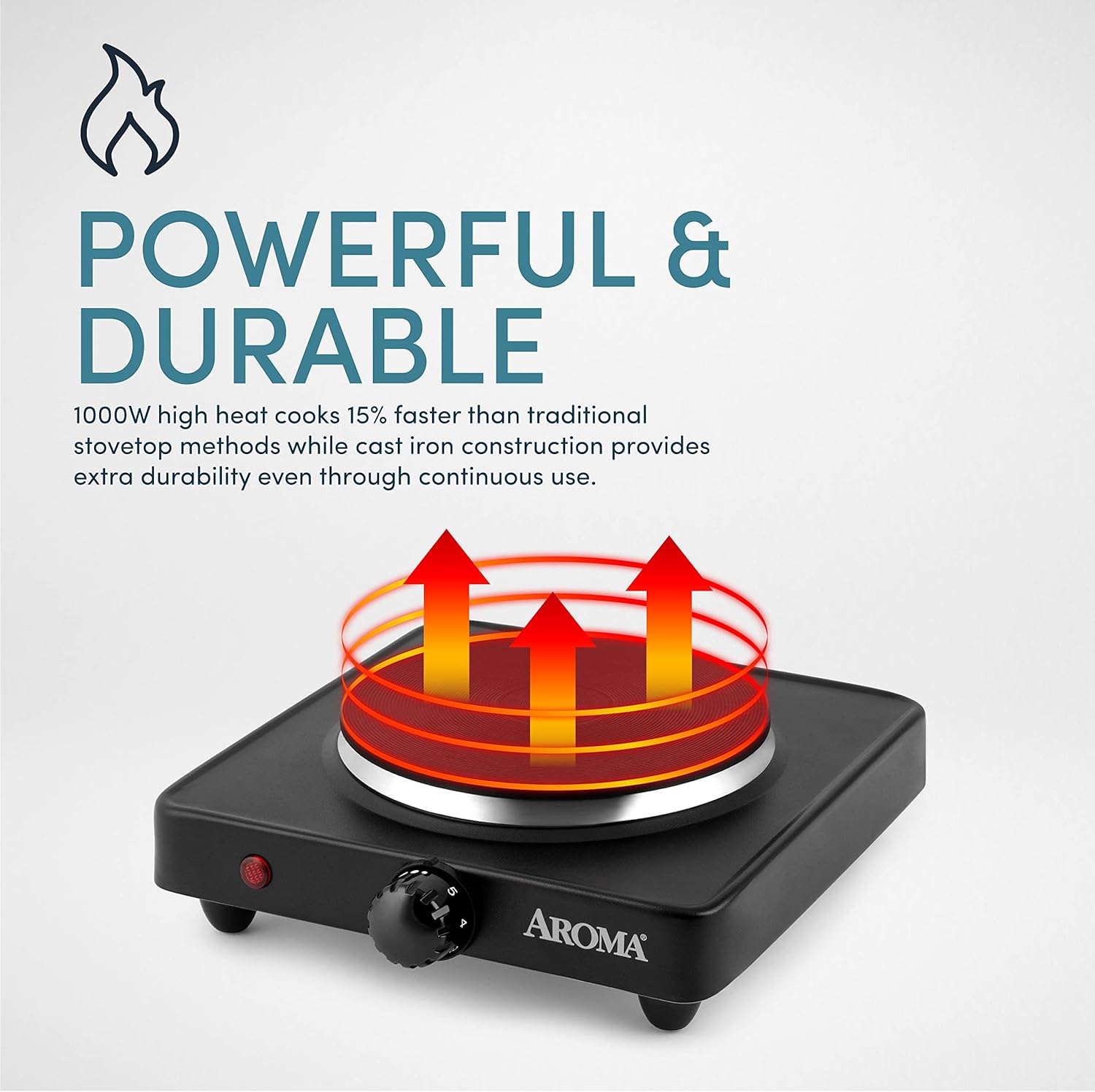 Buy Aroma Housewares AHP303 Single Burner Hot Plate, Black Online at