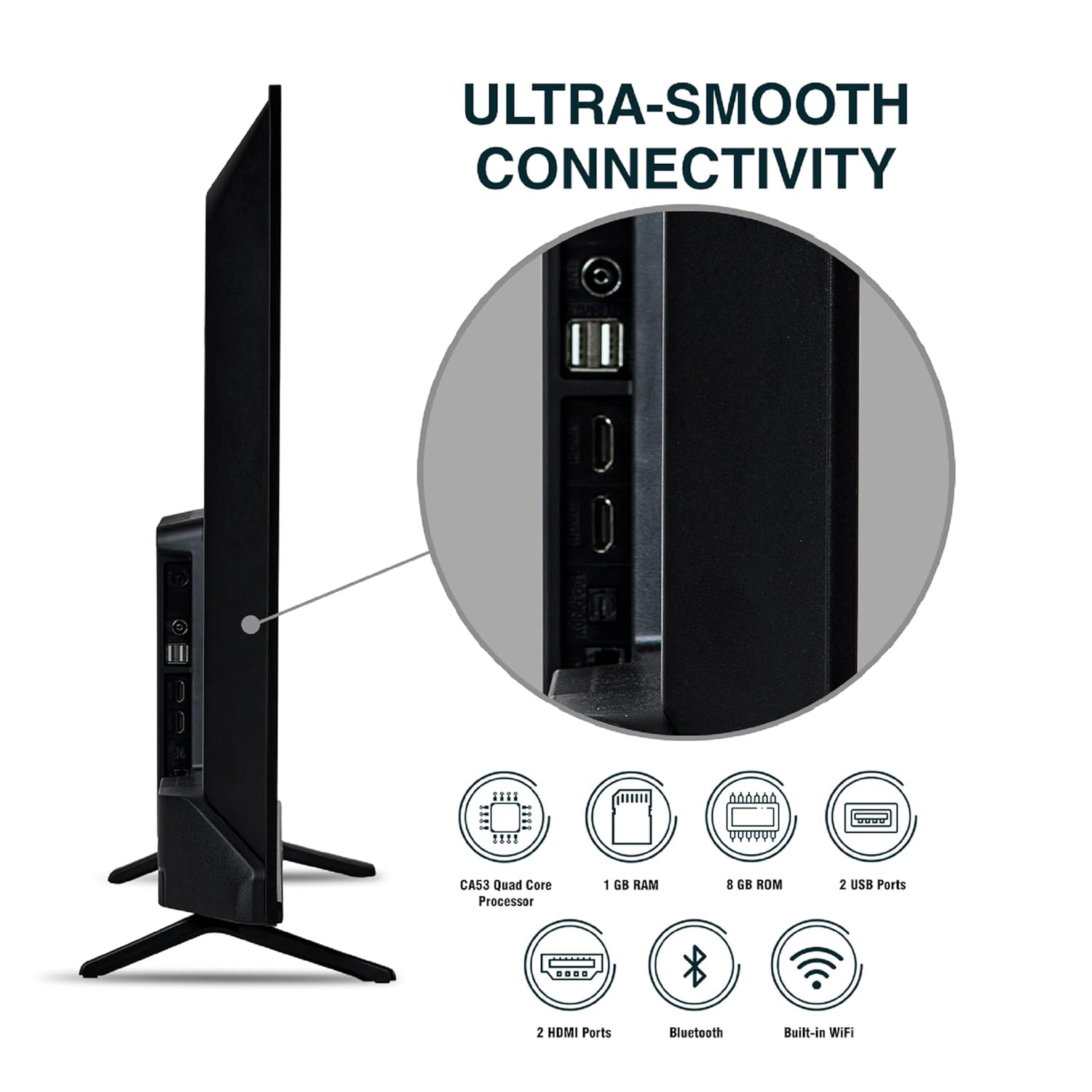 Sansui TV connectivity ports