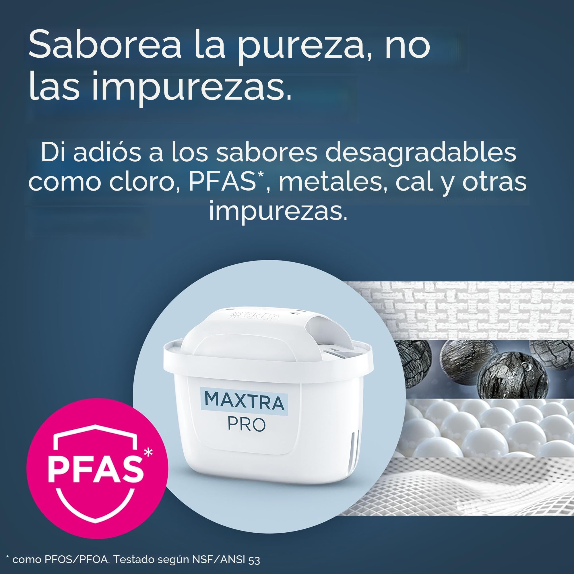 BRITA Maxtra Pro - Filtro de agua para grifo All-in-1, paquete de 6 filtros, reduce el cloro, la cal y el PFAS, compatible con jarra de agua filtrante BRITA
