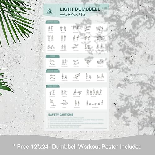 Miniatura 7 de LIONSCOOL Juego de 2 mancuernas con revestimiento de neopreno, mancuernas hexagonales antideslizantes y que no se ruedan en par para entrenamiento