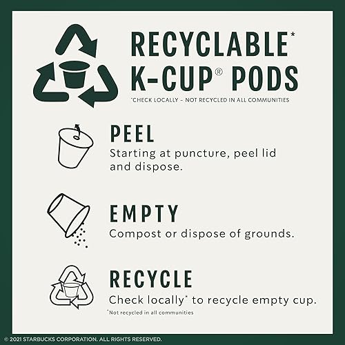 Vista 361 de Starbucks - Café molido tostado oscuro italiano, 100% Arábica, 18 onzas