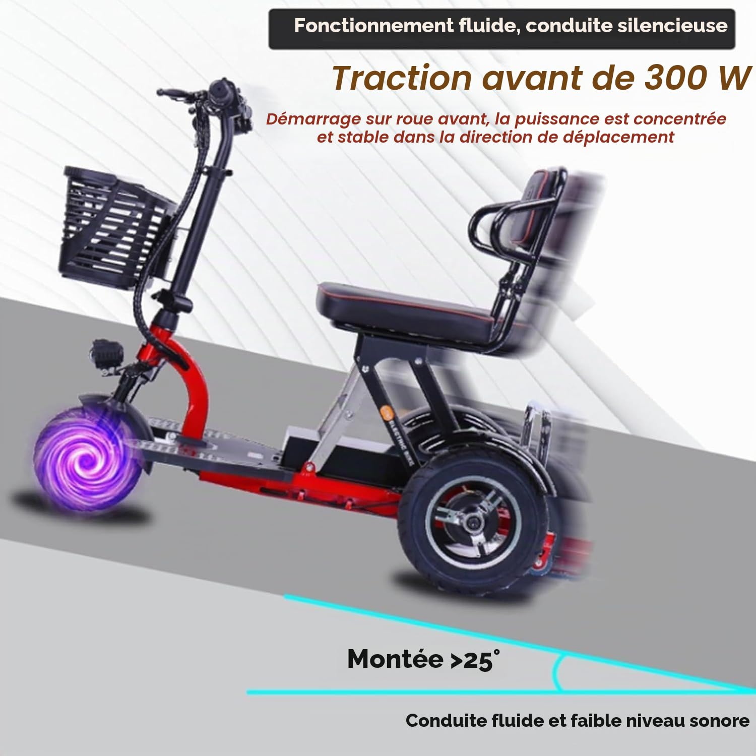 Mobilité éLectronique 3 Roues, Scooter de Mobilité éLectrique Pliable, UltraléGer, Compact, Longue PortéE, Avec Batterie Amovible Une Charge Maximale de 160 Kg