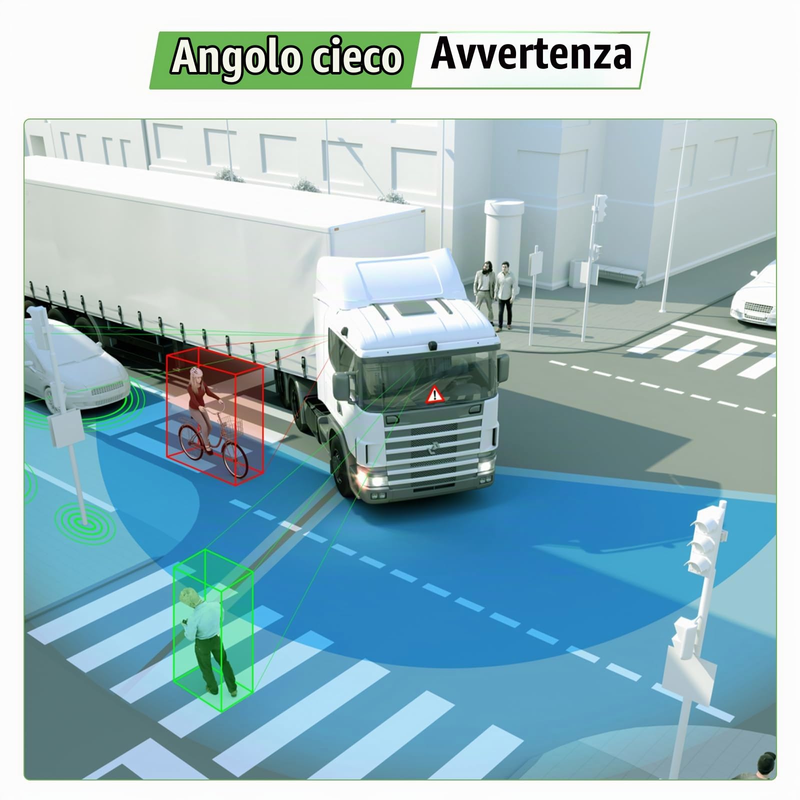 Set di telecamere di retromarcia wireless 1080P HD, monitor LCD da 7" con 2 telecamere per rimorchi, camper, camion, auto, autobus, linee guida DIY, impermeabile IP68, visione notturna, BSD, 12V-36V