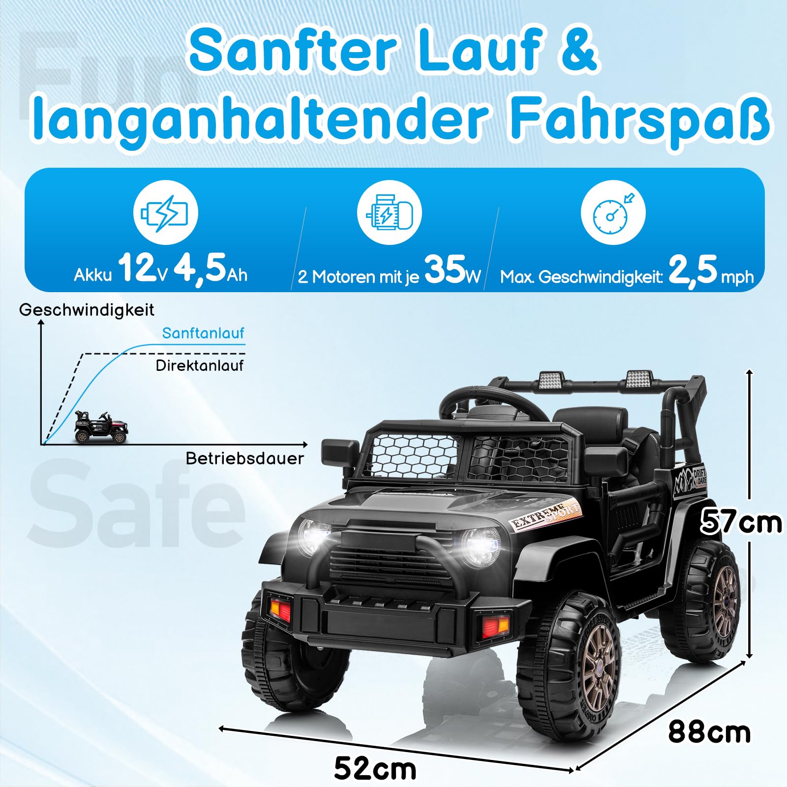 LALAHO Kinder Elektroauto 12V, Elektroauto für Kinder mit 2,4G Fernbedienung, mit Musik, Scheinwerfer,Kinderauto Elektrisch, Elektro Kinderauto für ab 3 Jahren (Schwarz 1)