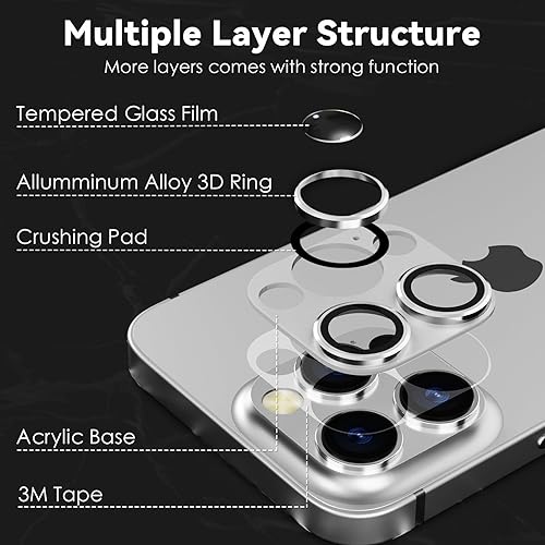 Miniatura 4 de Paquete de 2 protectores de lente de cámara para iPhone 15 ProiPhone 15 Pro Max, metal templado HD, vidrio mate, antiarañazos, compatible con