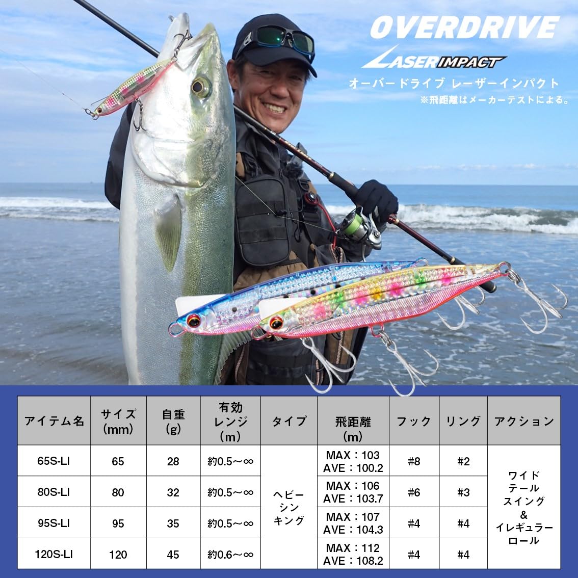 Daiwa Overdrive 95S-LI
