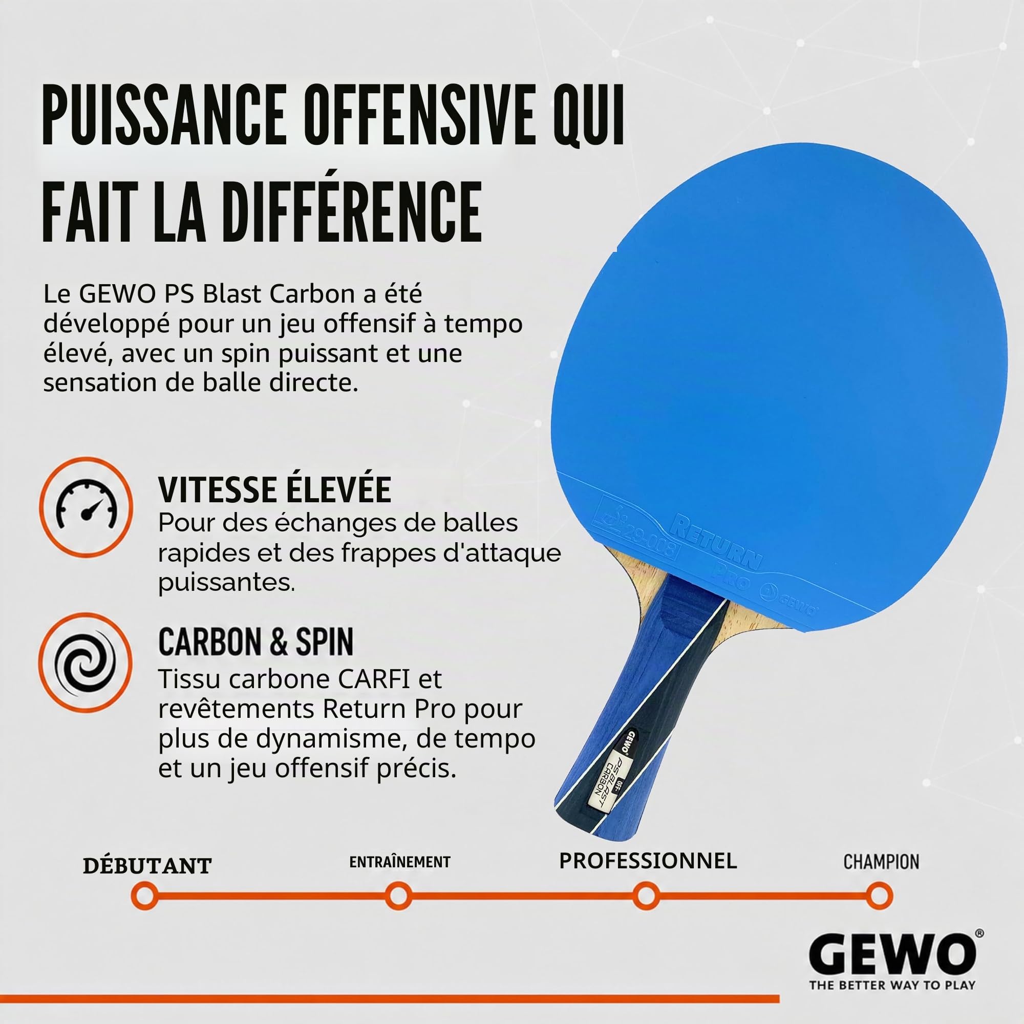 GEWO PS Blast Carbon Raquette de tennis de table professionnelle approuvée ITTF, raquette en carbone avec revêtement rapide GEWO Return Pro et propriétés de rotation élevées, concave, éponge de 1,8 mm